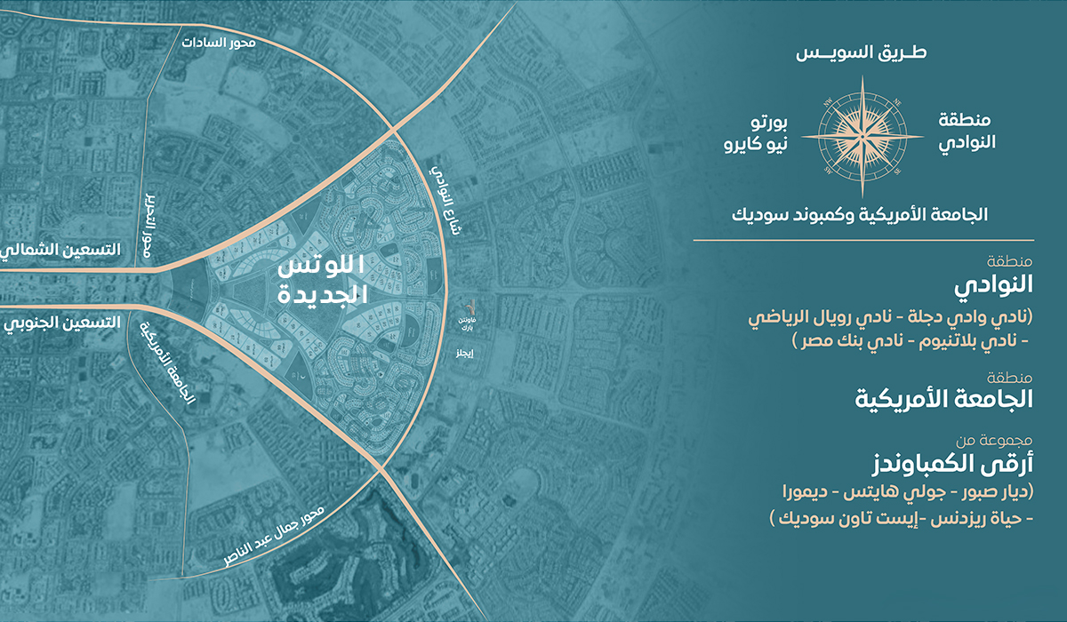 Project Location Map