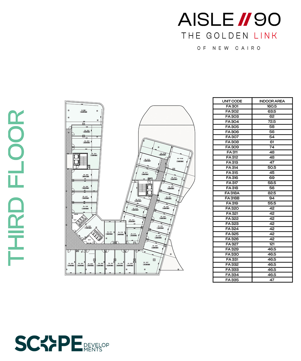 third-aisle90